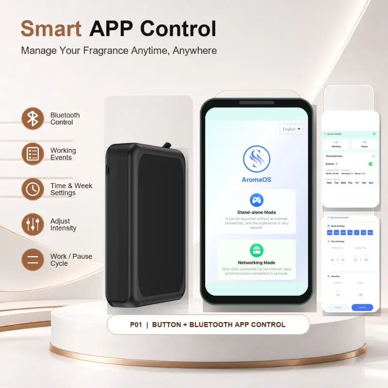 Máy khuếch tán thơm nhà vệ sinh thông minh